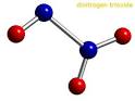 WebElements Periodic Table of the Elements | Nitrogen | dinitrogen ...