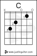 Free Guitar Lessons - BC-132 • The C Chord - Beginners Guitar ...