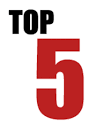 Top 5 Best Parental Control Software