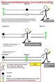 Case-control study - Wikipedia, the free encyclopedia