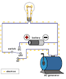 The American Experience | Edison's Miracle of Light | AC - DC ... 
