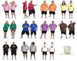 The BIGGEST LOSER Wallpaper - #20015972 | Desktop Download page ...
