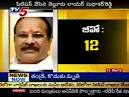 case against YSR Congress
