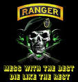 Malton RANGERS - The Urban Dead Wiki