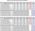 Description of Slide 22 - Ohio Crash Analysis Presentation - FHWA ...