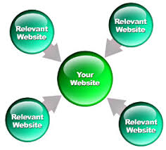 Link Popularity