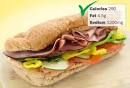 Which Sandwich? The Best and Worst of Grab-and-Go « Don't Eat Dirt