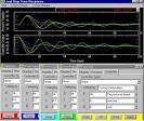 PID Tuning Tutorial