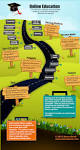 online-education.jpg?w=468&h=878