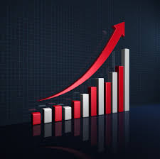 Econimic Growth