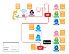 Tor and HTTPS | Electronic Frontier Foundation