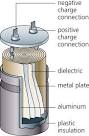 How Capacitor Works ? – Basics | Electronic Circuits and Articles