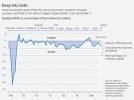 House Passes Stimulus Package - WSJ.