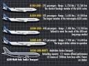 Wilco Airbus Series V2 Fsx - Fsx Aircraft Airliners - Fsx Add-ons ...