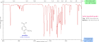 Infrared Spectroscopy