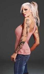 Model Post