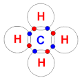 Hydrocarbon Bonding by Ron Kurtus - Succeed in Chemistry: School ...