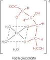 Interactions - Chelates