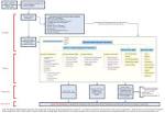 Business-agile enterprise - Wikipedia, the free encyclopedia