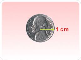 Bildergebnis für centimeter