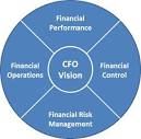 CFO – Technology Expense Management, Telecom Support, Mobility ...