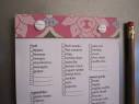 how to make a Grocery List