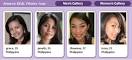 Asian Dating Blog Insider Tips » Blog Archive » Filipino Courtship