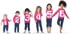 How old are you? Age Calculator! - ��� VIIVA.COM