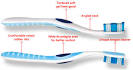 My toothbrush was good enough « Acumen Fund Blog