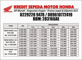 DP dan Cicilan Vario Techno 150 cc | Maret 2015 | Promo Kredit ...