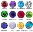 Birthstone-