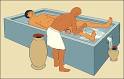 Mummification