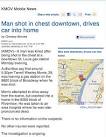 UrbanReviewSTL | Archive | November