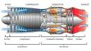Jet propulsion on the BLOODHOUND SSC car