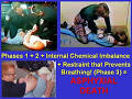 with restraint <b>asphyxia</b> deaths