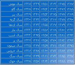 images?q=tbn:ANd9GcRDBW_3SIKfA3Iz1jvmKRWEbDO0RA-Rsd9a-O7GBNNn7l6OXBbQWA