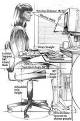 Ergonomics - Wikipedia, the free encyclopedia