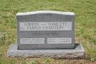 205 GIBSON-HAMLETT FAMILY Caswell County NC Cemeteries