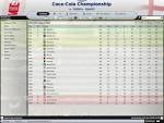 Championship Table