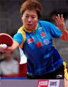ITTF Articles