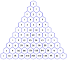 Image result for ‫مثلث خيام - پاسکال‬‎