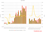 Forest Laboratories: Uncertainty Over Future Winners Increases ...