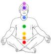 Chakra - Wikipedia, the free encyclopedia