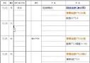 自宅学習で挑む中学受験-中学受験カレンダー-6年生（春）