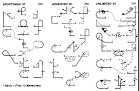 Tom Philo Remote Control (R/C) Tips for Model Aircraft