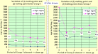 A Level 7. Introduction to s-block Group 1 Alkali Metals, Group 2 ...