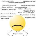 Why are instructions for empowerment so disempowering? | Sideways ...