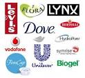 Brand Name Research and Consultancy | Etymax