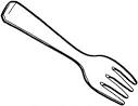 fork | The Waffle Iron
