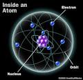 Atom | MGIT ECE (